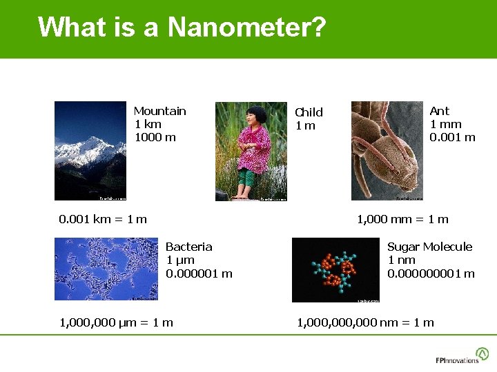 What is a Nanometer? Mountain 1 km 1000 m 0. 001 km = 1 What is a Nanometer? Mountain 1 km 1000 m 0. 001 km = 1