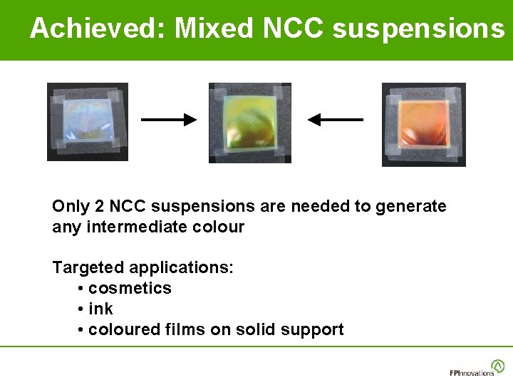 Achieved: Mixed NCC suspensions Only 2 NCC suspensions are needed to generate any intermediate Achieved: Mixed NCC suspensions Only 2 NCC suspensions are needed to generate any intermediate