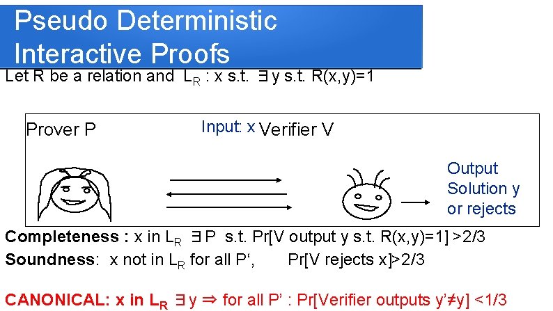 Pseudo Deterministic Interactive Proofs Let R be a relation and LR : x s.