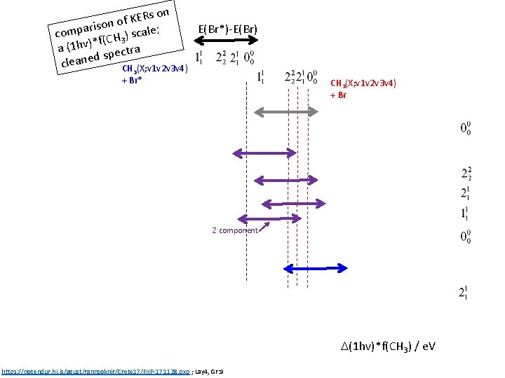 s on R E K f ison o ale; r a p m co