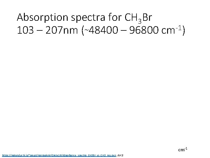 Absorption spectra for CH 3 Br 103 – 207 nm (~48400 – 96800 cm-1)