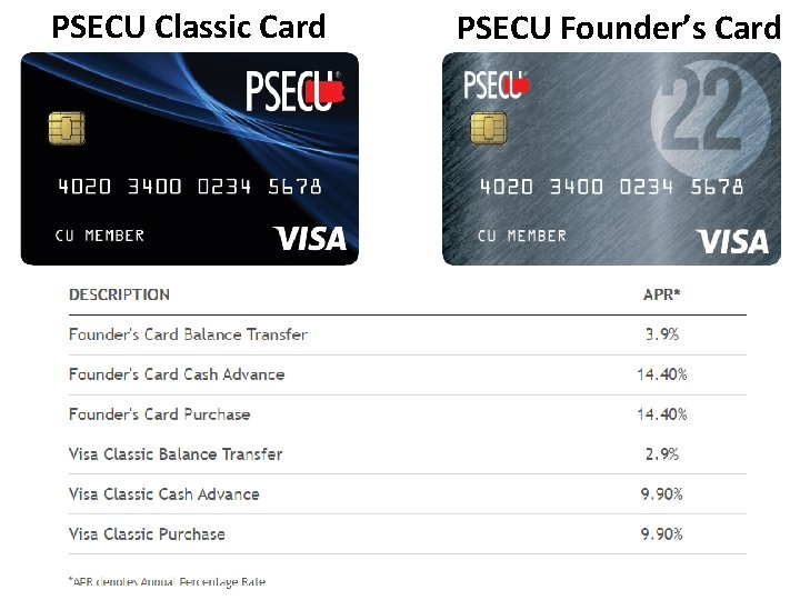 Video Clip What Is Considered To Be An