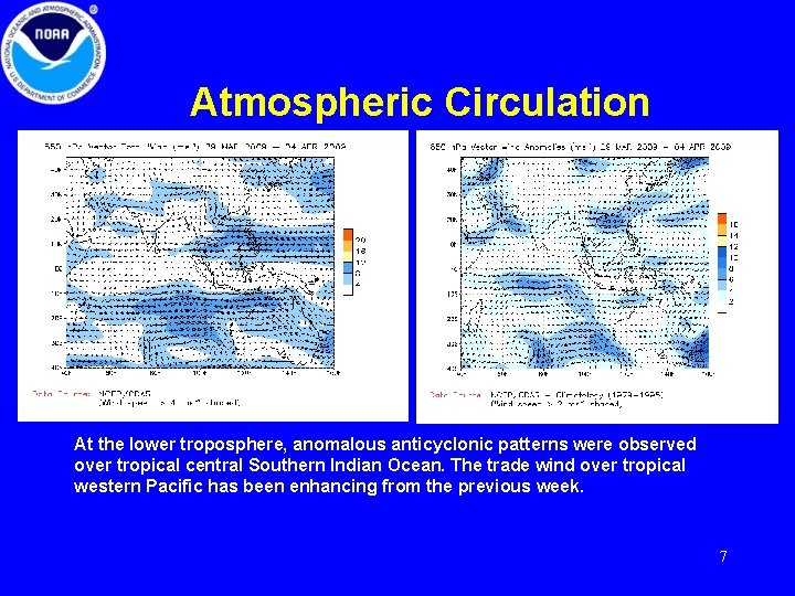 Atmospheric Circulation At the lower troposphere, anomalous anticyclonic patterns were observed over tropical central
