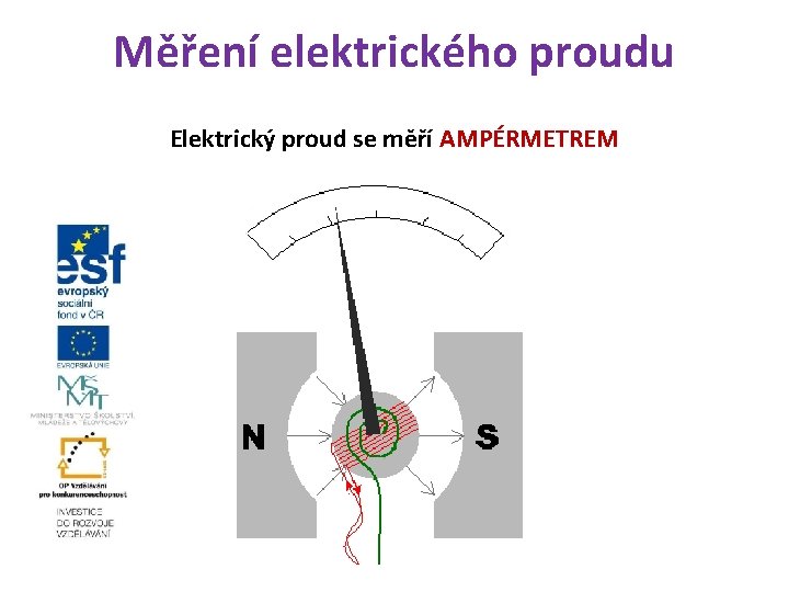 Měření elektrického proudu Elektrický proud se měří AMPÉRMETREM 