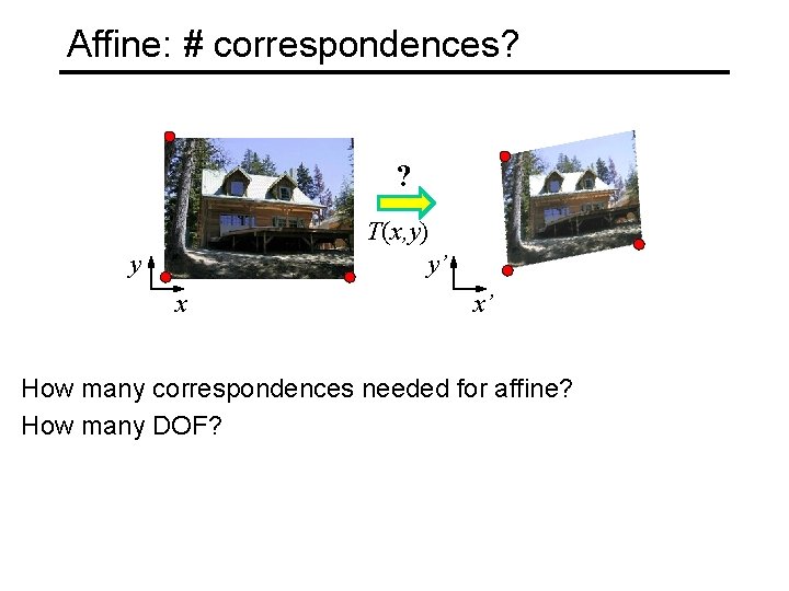 Affine: # correspondences? ? T(x, y) y’ y x x’ How many correspondences needed