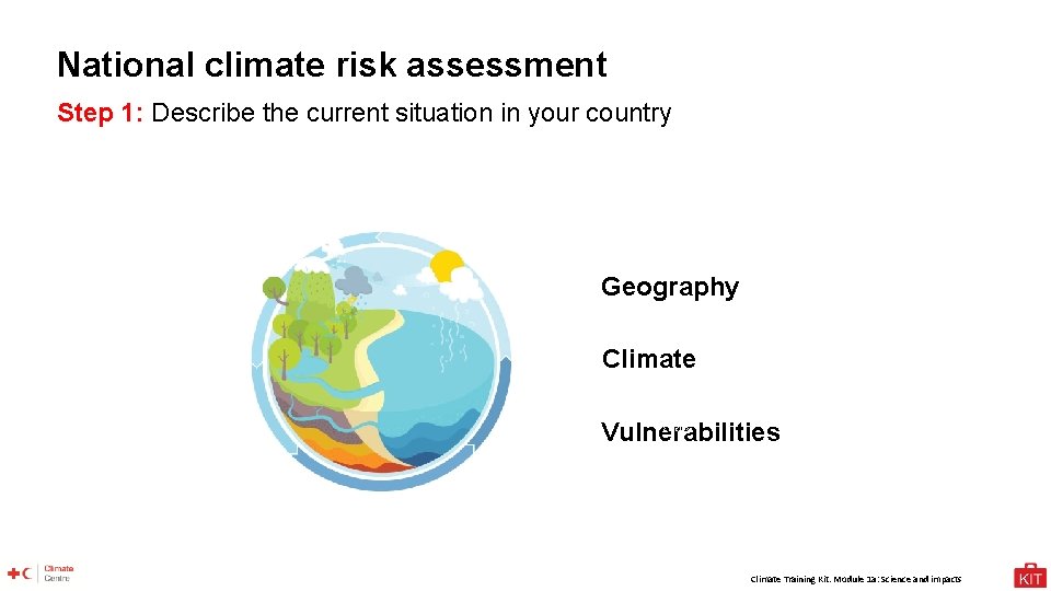 National climate risk assessment Step 1: Describe the current situation in your country Geography