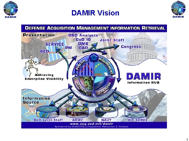 DAMIR Vision 2 