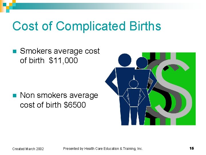Cost of Complicated Births n Smokers average cost of birth $11, 000 n Non Cost of Complicated Births n Smokers average cost of birth $11, 000 n Non
