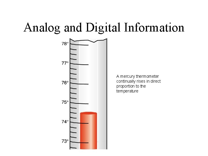 Analog and Digital Information A mercury thermometer continually rises in direct proportion to the