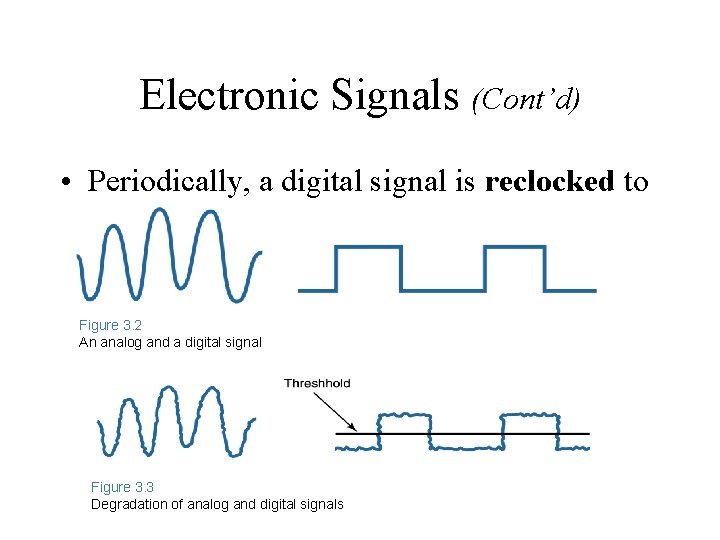 Electronic Signals (Cont’d) • Periodically, a digital signal is reclocked to regain its original