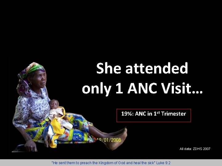 She attended only 1 ANC Visit… 19%: ANC in 1 st Trimester All data: