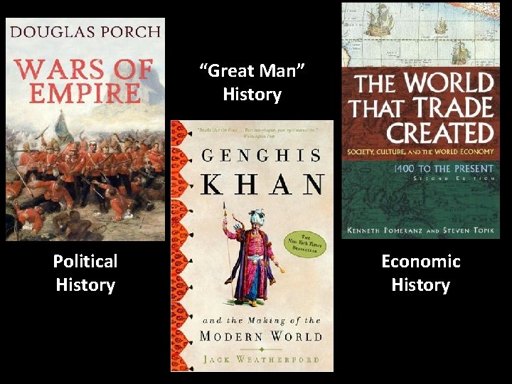 “Great Man” History Political History Economic History 