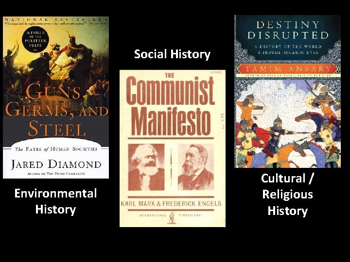 Social History Environmental History Cultural / Religious History 