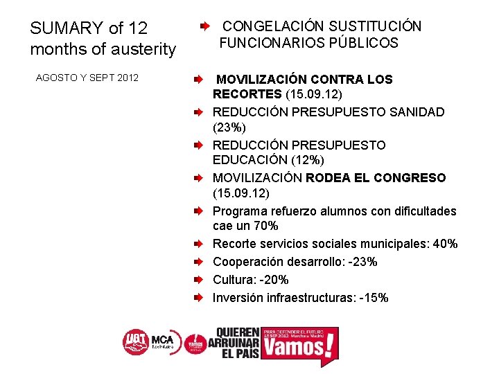 SUMARY of 12 months of austerity AGOSTO Y SEPT 2012 CONGELACIÓN SUSTITUCIÓN FUNCIONARIOS PÚBLICOS