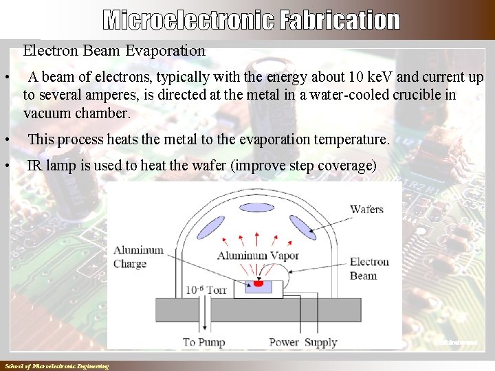 Electron Beam Evaporation • A beam of electrons, typically with the energy about 10