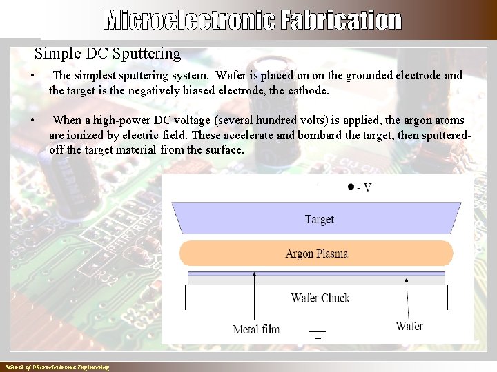 Simple DC Sputtering • The simplest sputtering system. Wafer is placed on on the