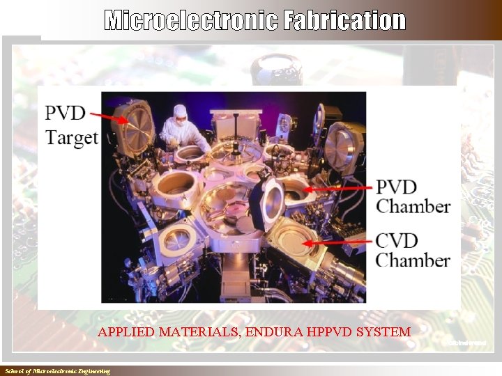 APPLIED MATERIALS, ENDURA HPPVD SYSTEM School of Microelectronic Engineering 