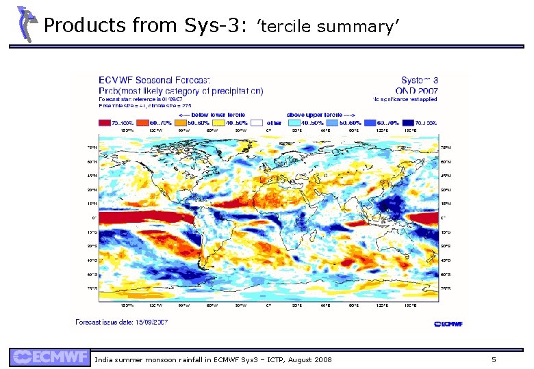 Products from Sys-3: ’tercile summary’ India summer monsoon rainfall in ECMWF Sys 3 –