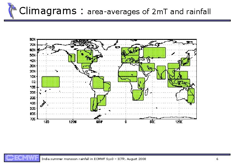 Climagrams : area-averages of 2 m. T and rainfall India summer monsoon rainfall in
