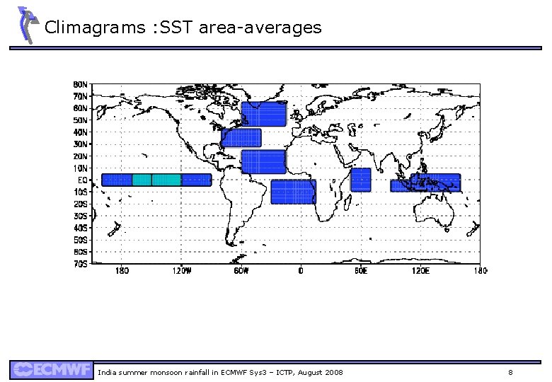 Climagrams : SST area-averages India summer monsoon rainfall in ECMWF Sys 3 – ICTP,