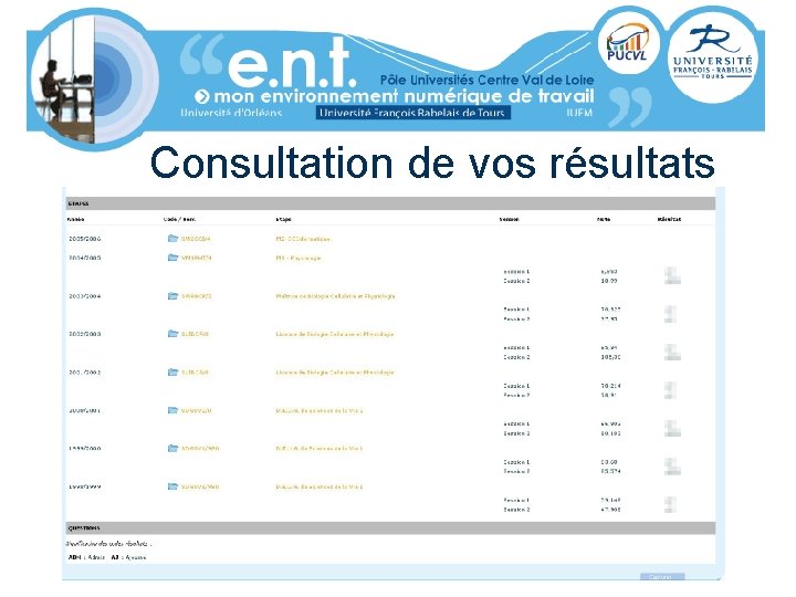 Consultation de vos résultats 