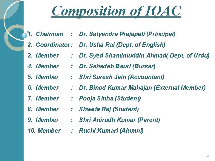 Composition of IQAC 1. Chairman : Dr. Satyendra Prajapati (Principal) 2. Coordinator: Dr. Usha