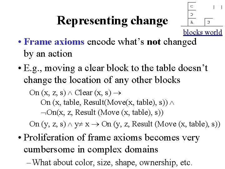 Representing change blocks world • Frame axioms encode what’s not changed by an action