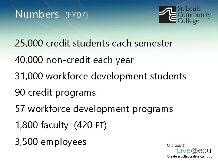 Numbers (FY 07) 25, 000 credit students each semester 40, 000 non-credit each year Numbers (FY 07) 25, 000 credit students each semester 40, 000 non-credit each year