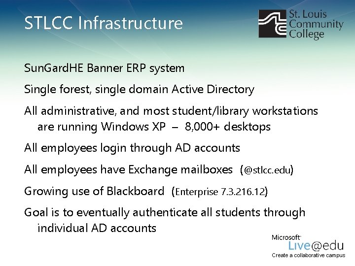 STLCC Infrastructure Sun. Gard. HE Banner ERP system Single forest, single domain Active Directory STLCC Infrastructure Sun. Gard. HE Banner ERP system Single forest, single domain Active Directory