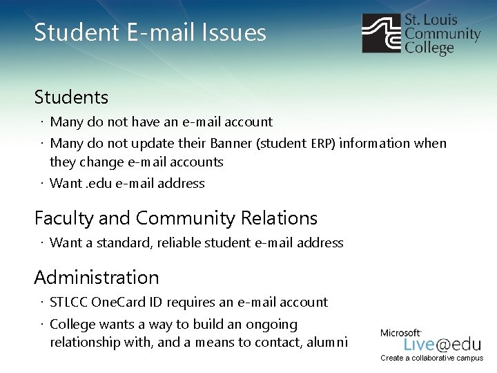Student E-mail Issues Students · Many do not have an e-mail account · Many Student E-mail Issues Students · Many do not have an e-mail account · Many