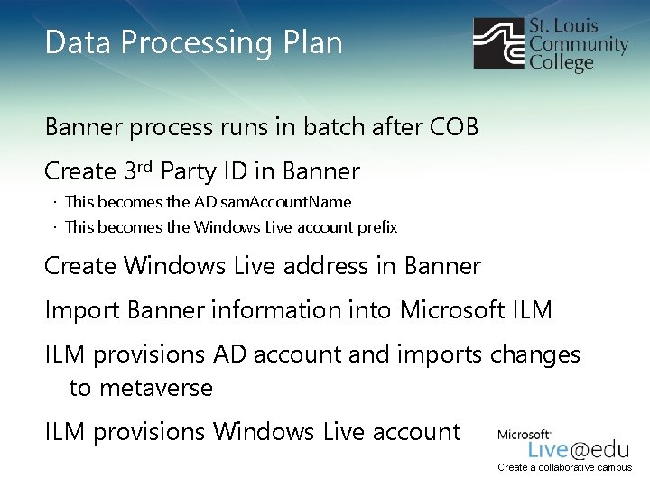 Data Processing Plan Banner process runs in batch after COB Create 3 rd Party Data Processing Plan Banner process runs in batch after COB Create 3 rd Party