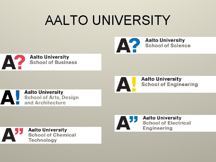 AALTO UNIVERSITY 