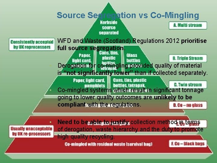 Source Segregation vs Co-Mingling • WFD and Waste (Scotland) Regulations 2012 prioritise full source Source Segregation vs Co-Mingling • WFD and Waste (Scotland) Regulations 2012 prioritise full source