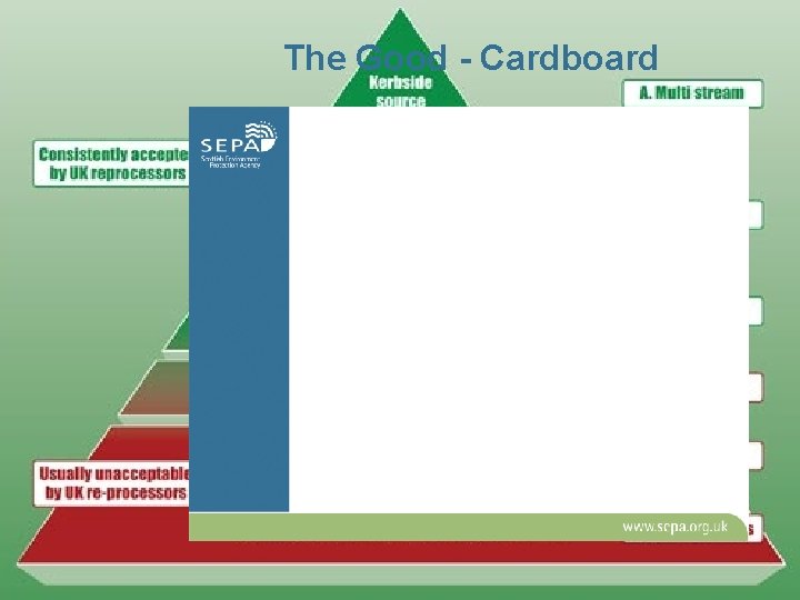 The Good - Cardboard The Good - Cardboard
