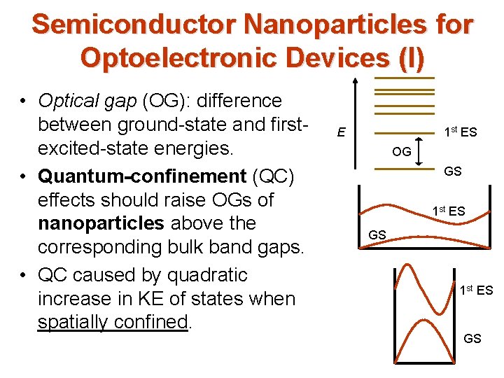Semiconductor Nanoparticles for Optoelectronic Devices (I) • Optical gap (OG): difference between ground-state and Semiconductor Nanoparticles for Optoelectronic Devices (I) • Optical gap (OG): difference between ground-state and