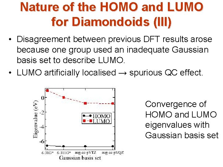 Nature of the HOMO and LUMO for Diamondoids (III) • Disagreement between previous DFT Nature of the HOMO and LUMO for Diamondoids (III) • Disagreement between previous DFT