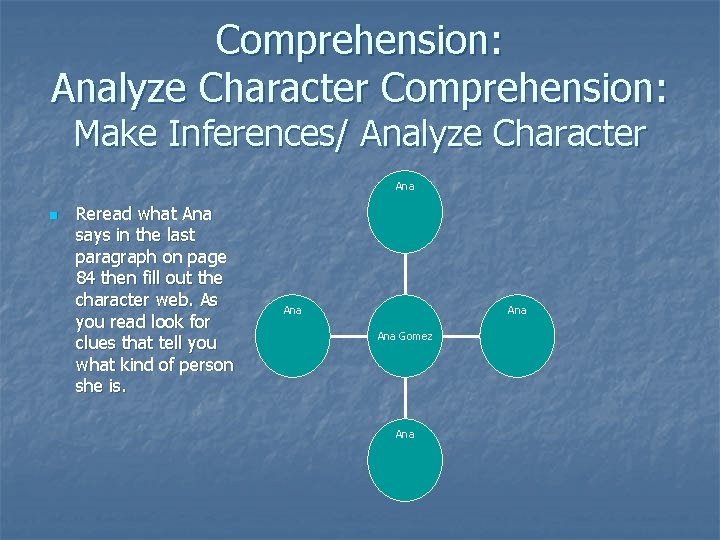 Comprehension: Analyze Character Comprehension: Make Inferences/ Analyze Character Ana n Reread what Ana says