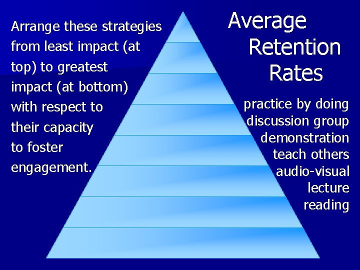 Arrange these strategies from least impact (at top) to greatest impact (at bottom) with