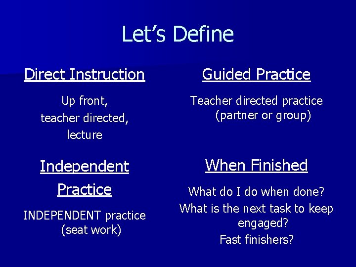 Let’s Define Direct Instruction Guided Practice Up front, teacher directed, lecture Teacher directed practice