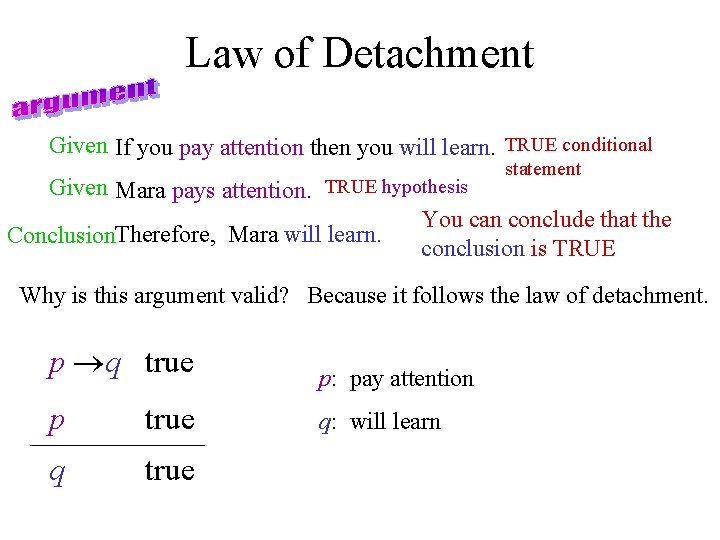 Law of Detachment Given If you pay attention then you will learn. TRUE conditional