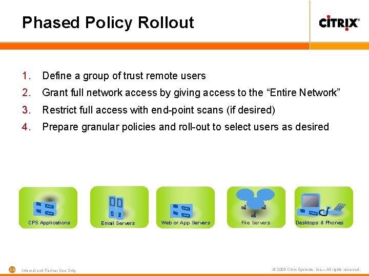 Phased Policy Rollout 1. Define a group of trust remote users 2. Grant full