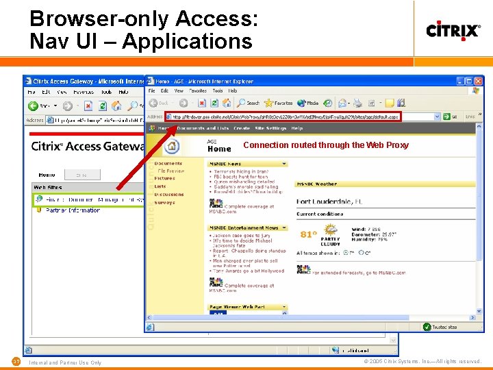 Browser-only Access: Nav UI – Applications Connection routed through the Web Proxy 37 Internal