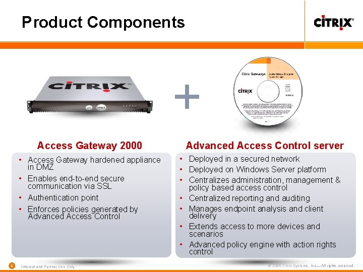 Product Components + Access Gateway 2000 • Access Gateway hardened appliance in DMZ •