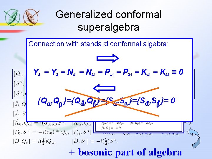 Generalized conformal superalgebra Connection with standard conformal algebra: of Y 1 = Y 2