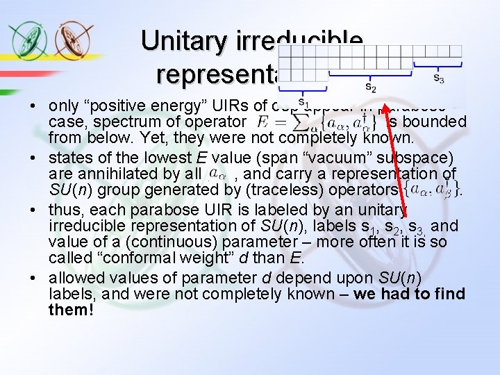 Unitary irreducible representations • only “positive energy” UIRs of osp appear in parabose case,
