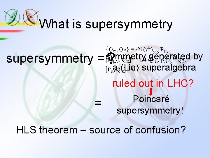 What is supersymmetry {Qa, Qb} = -2 i (gm)ab Pm, b generated by [symmetry