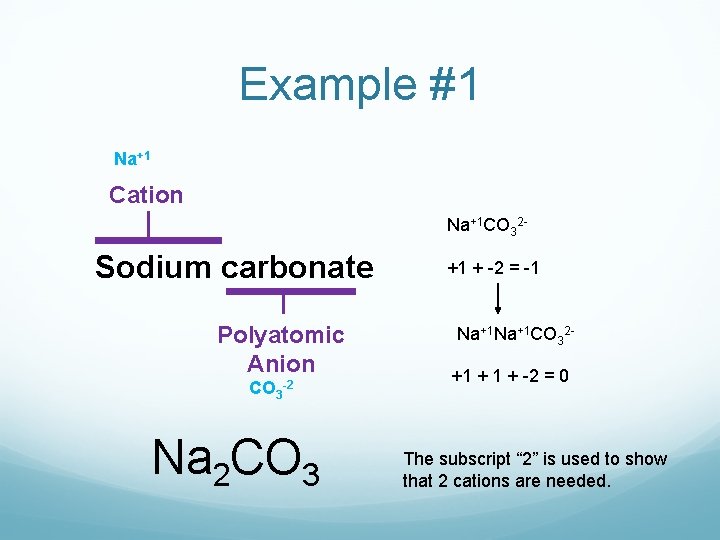 Example #1 Na+1 Cation Na+1 CO 32 - Sodium carbonate Polyatomic Anion CO 3