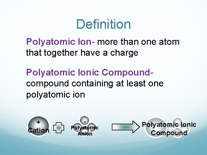 Definition Polyatomic Ion- more than one atom that together have a charge Polyatomic Ionic