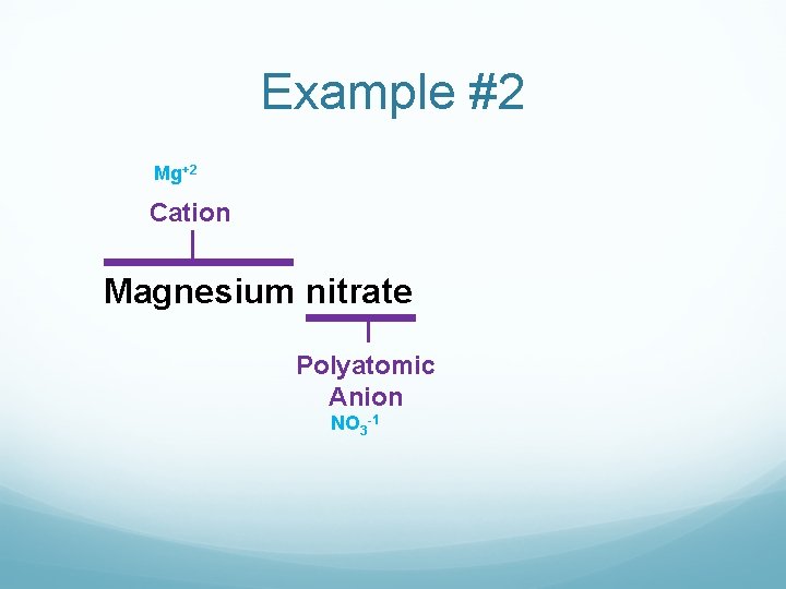 Example #2 Mg+2 Cation Magnesium nitrate Polyatomic Anion NO 3 -1 