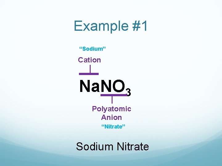 Example #1 “Sodium” Cation Na. NO 3 Polyatomic Anion “Nitrate” Sodium Nitrate 